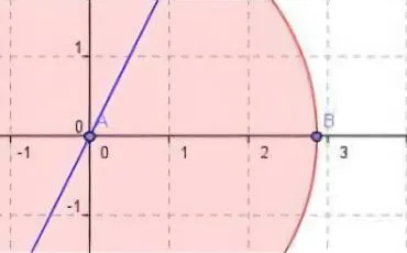 Quiz Geometrie