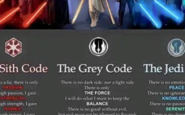 Quiz Star wars