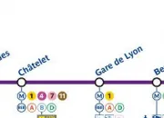 Quiz Le quiz du mtro parisien