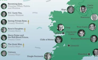 Quiz Irlande