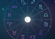 Quiz Les signes astrologiques