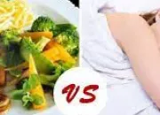 Test Prfres-tu manger ou dormir ?
