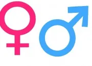 Quiz Sexisme