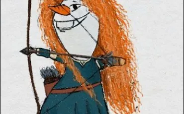Quiz Princesse disney