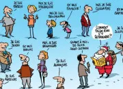 Quiz Le nom des habitants
