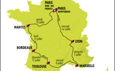 Quiz Cyclisme