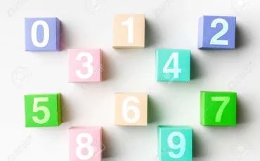 Quiz Orthographe