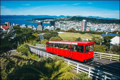 Let's get started! My capital is Wellington, who am I?