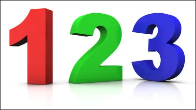 Salut ! Tu vas bien ? Merci d'avoir cliqué sur ce test !
Bon, déjà, combien de résultats possibles penses-tu qu'il y a ?