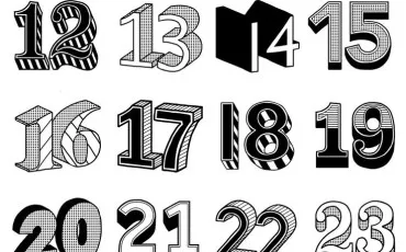 Quiz Test de personnalit