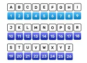 Quiz Notre alphabet