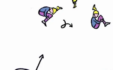Quiz Gymnastique