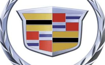 Quiz Logos