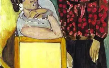 Quiz Peintures