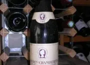 Quiz Les vins