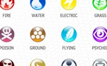 Quiz Pokemon