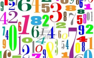 Quiz Test de personnalit